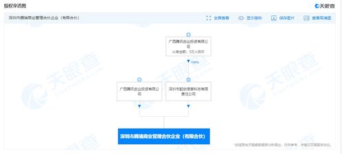 騰訊深圳設(shè)立騰瑞商業(yè)管理合伙企業(yè)，聚焦信息技術(shù)咨詢賽道