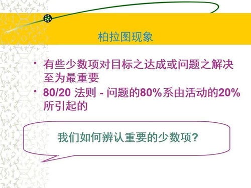工廠高管必讀 高效生產系統(tǒng)規(guī)劃與信息系統(tǒng)集成服務指南